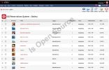 reservations gallery management