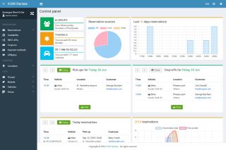 IOS Rentals dashboard