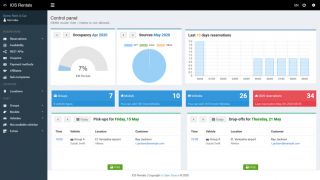 IOS Rentals 1.9 dashboard