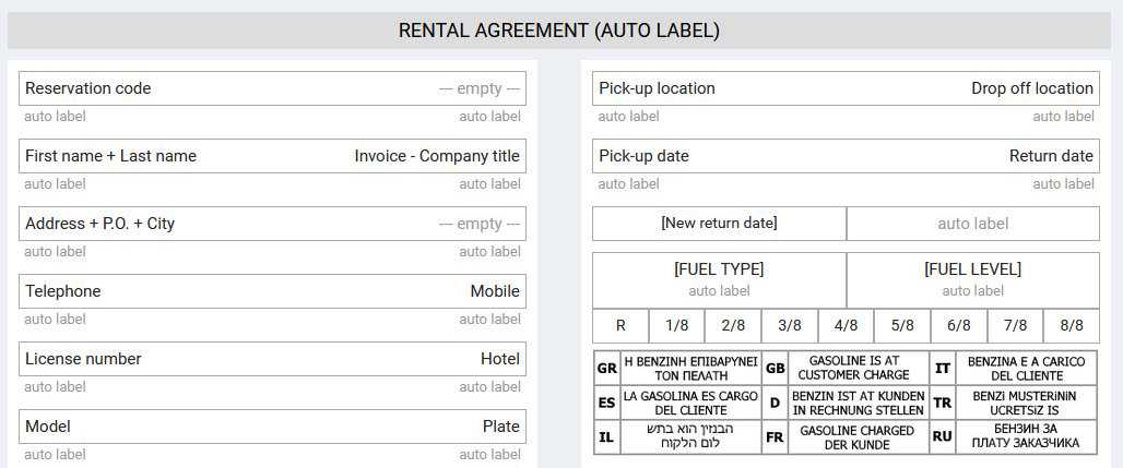Rental agreement configuration interface